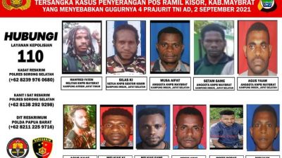 Daftar DPO Penyerangan Posramil Kisor Maybrat di Papua Barat