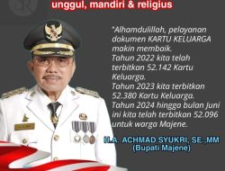 Tiga Tahun Memimpin, Bupati Majene Sebut Layanan Dokumen Kependudukan Semakin Meningkat