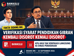 Bawaslu Ungkap Kendala Akses Silon KPU dalam Sidang MK soal Syarat Pendidikan Gibran