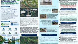 Normalisasi Sungai Malili Tempuh Tahap Pelaksanaan, Pemkab Lutim Ajak Warga Kawal Program